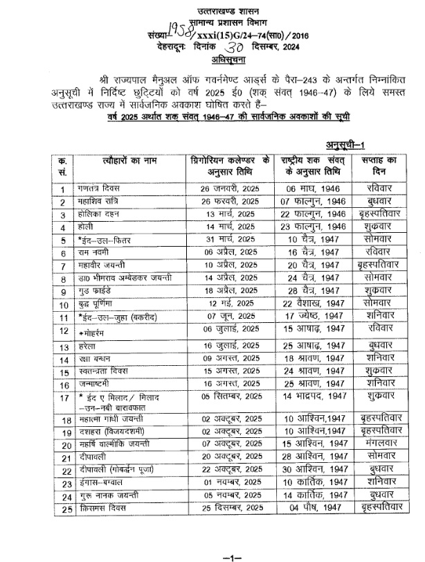 Uttarakhand Holiday Calendar-2025