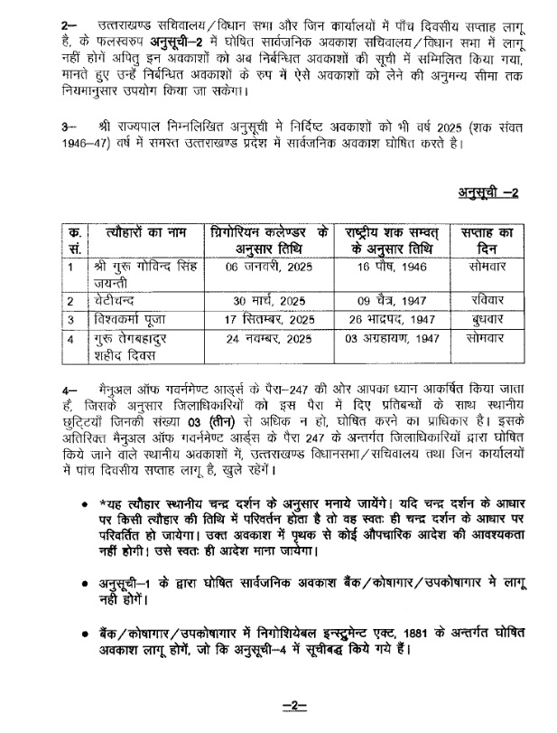 Uttarakhand Government Holidays List 2025