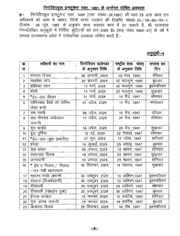 Uttarakhand Public Holidays List 2025